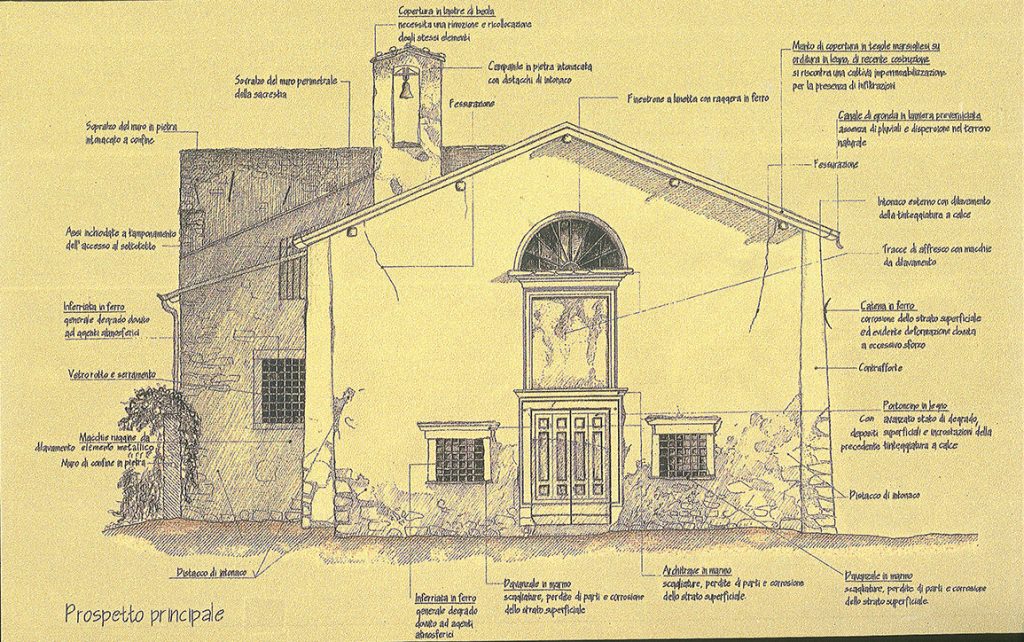 Studio di architettura Baisotti Sigala - prgetti