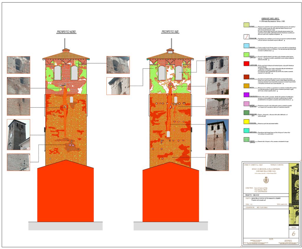 Studio di architettura Baisotti Sigala - prgetti