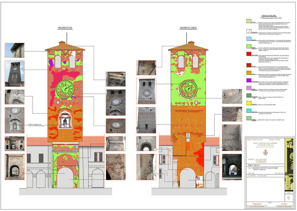 Studio di architettura Baisotti Sigala - prgetti