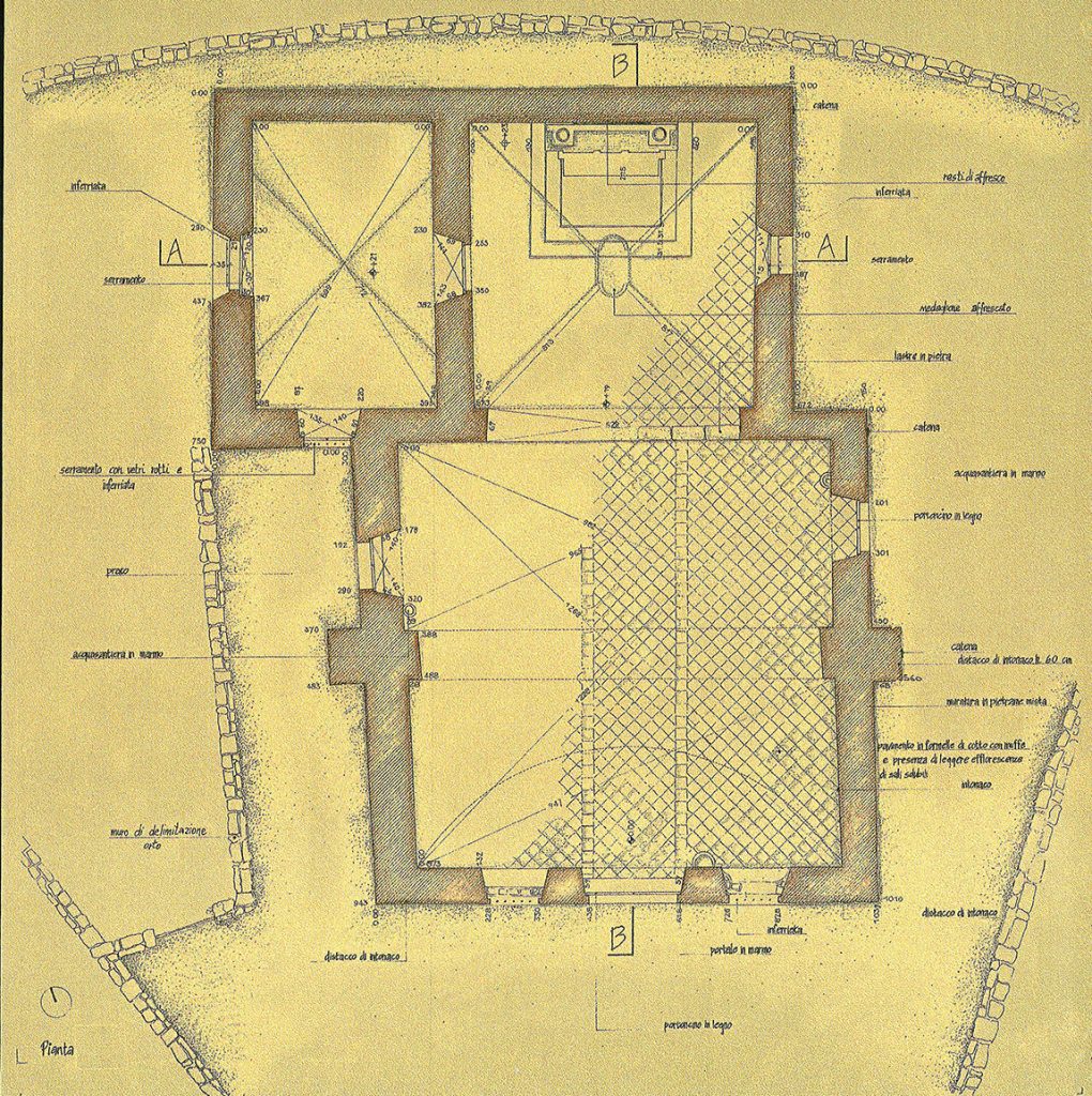 Studio di architettura Baisotti Sigala - prgetti