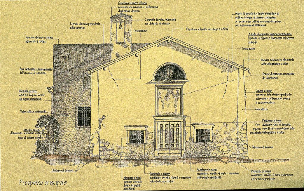 Studio di architettura Baisotti Sigala - prgetti
